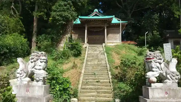 熊野神社(茨城県)