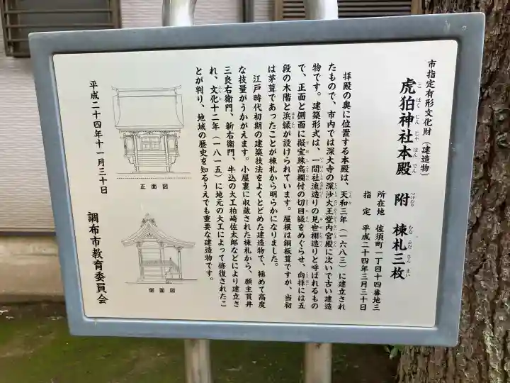 虎狛神社(東京都)
