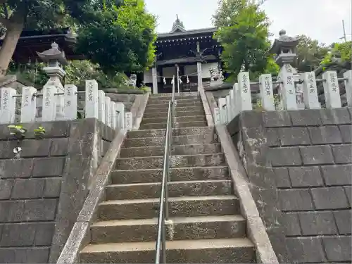下田神社(神奈川県)