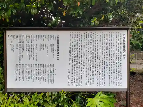 諏訪神社の歴史