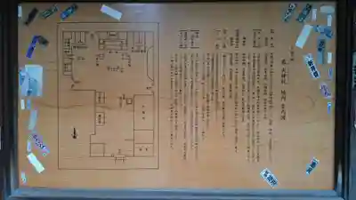 露天神社（お初天神）の歴史