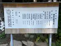 須佐之男神社のその他建物