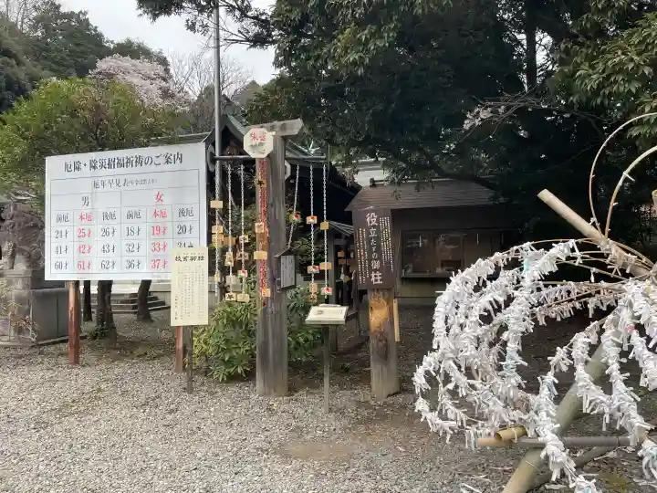 栃木縣護國神社の{uncategorized: "未分類", other: "その他", undefined: "問題あり", building: "その他建物", grave: "お墓", sacred_gate: "鳥居", guardian: "狛犬", statue: "像", buddha: "仏像", history: "歴史", nature: "自然", garden: "庭園", animal: "動物", pagoda: "塔", temizu: "手水舎", mountain_gate: "山門・神門", sanctuary: "本殿・本堂", subordinate: "末社・摂社", art: "芸術", scenery: "景色", jizo: "地蔵", ema: "絵馬", goshuin: "御朱印", omikuji: "おみくじ", items: "授与品その他", amulet: "お守り", goshuincho: "御朱印帳", eats: "食事", festival: "お祭り", votive_dance: "神楽", shichigosan: "七五三参", wedding: "結婚式", experience: "体験その他", initially: "初詣", around: "周辺", anti_infection: "感染症対策"}