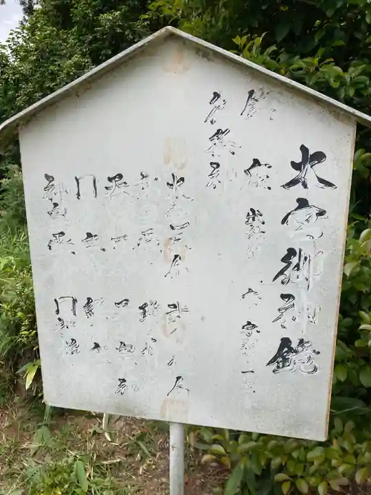 太宮神社(茨城県)