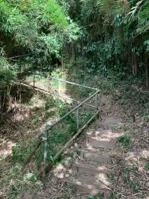 浅間神社(千葉県)