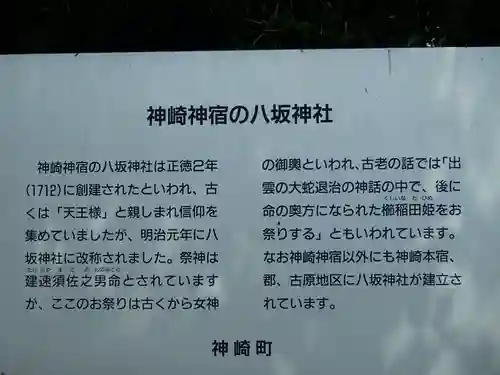 八坂神社の歴史