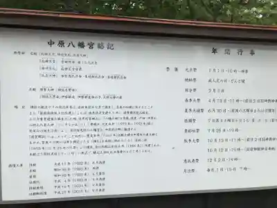 中原八幡宮(福岡県)