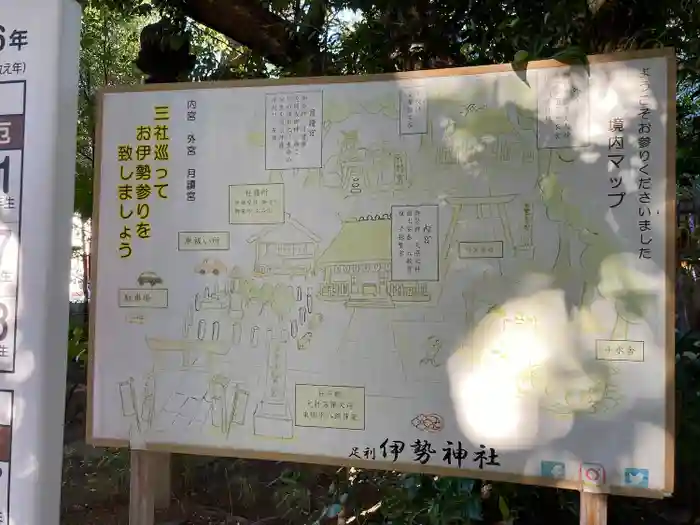 伊勢神社の建物その他