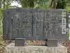 石部神社の{uncategorized: "未分類", other: "その他", undefined: "問題あり", building: "その他建物", grave: "お墓", sacred_gate: "鳥居", guardian: "狛犬", statue: "像", buddha: "仏像", history: "歴史", nature: "自然", garden: "庭園", animal: "動物", pagoda: "塔", temizu: "手水舎", mountain_gate: "山門・神門", sanctuary: "本殿・本堂", subordinate: "末社・摂社", art: "芸術", scenery: "景色", jizo: "地蔵", ema: "絵馬", goshuin: "御朱印", omikuji: "おみくじ", items: "授与品その他", amulet: "お守り", goshuincho: "御朱印帳", eats: "食事", festival: "お祭り", votive_dance: "神楽", shichigosan: "七五三参", wedding: "結婚式", experience: "体験その他", initially: "初詣", around: "周辺", anti_infection: "感染症対策"}