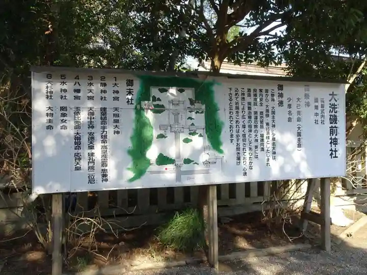 大洗磯前神社の歴史