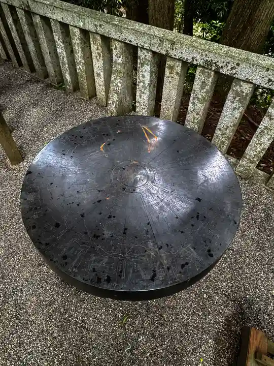 白山比咩神社(石川県)