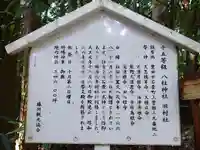 八柱神社(愛知県)