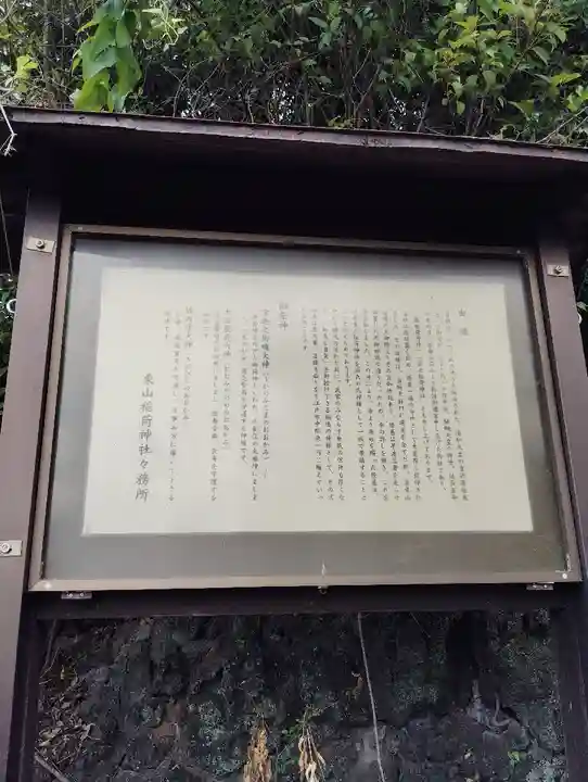 東山稲荷神社(東京都)