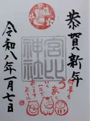 杉杜白髭神社(福井県)