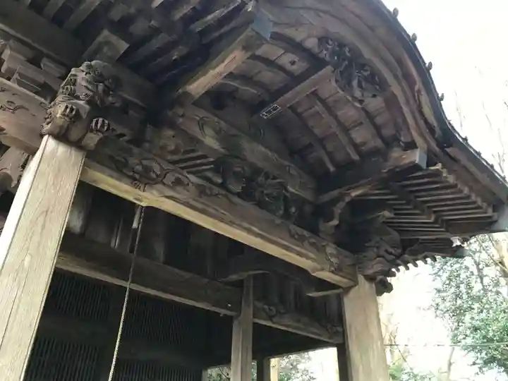 八幡神社の本殿・本堂