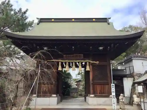 小倉祇園八坂神社の山門