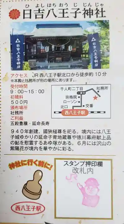 日吉八王子神社(東京都)