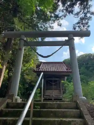 日枝神社の本殿・本堂