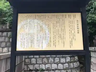 品川神社の歴史