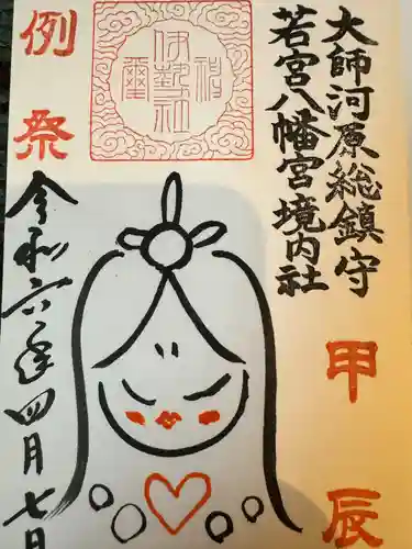 金山神社(若宮八幡宮境内社)(神奈川県)