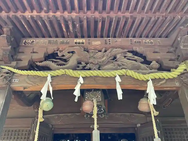 千束八幡神社(東京都)