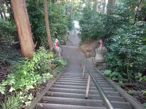 稲荷社のその他建物