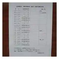 岐阜稲荷山本社(岐阜県)