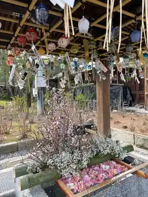 白山神社(東京都)