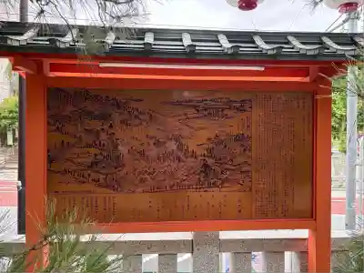 穴八幡宮(東京都)