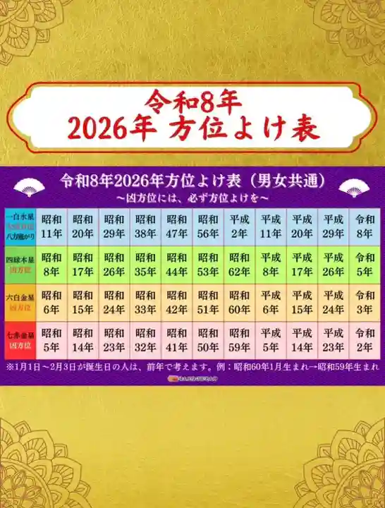 埼玉厄除け開運大師・龍泉寺(切り絵御朱印発祥の寺)(埼玉県)