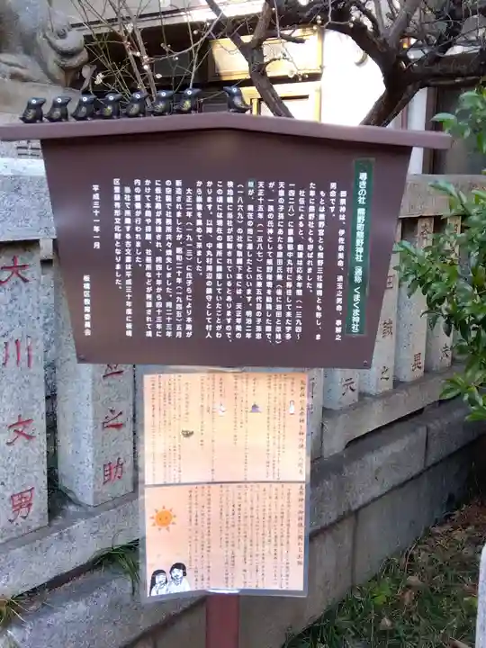 くまくま神社(導きの社 熊野町熊野神社)(東京都)