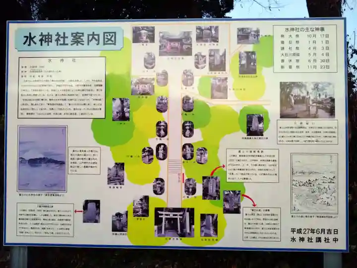 水神社(静岡県)