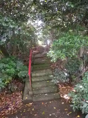 岩殿寺のその他建物