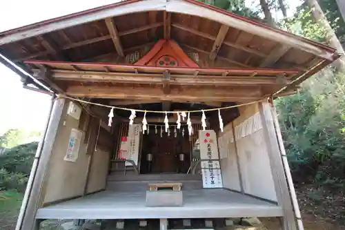 天神社(埼玉県)