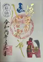 滝野川八幡神社(東京都)