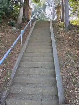 山神社(東京都)