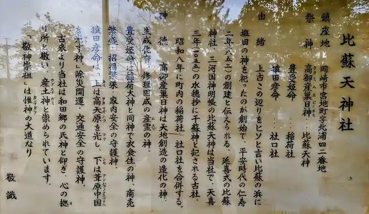 比蘇天神社の歴史