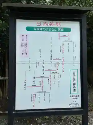 江田神社(宮崎県)