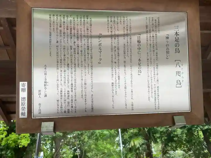 熊野神社(東京都)