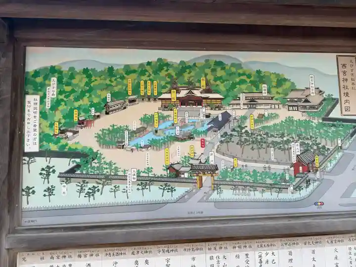 西宮神社(兵庫県)