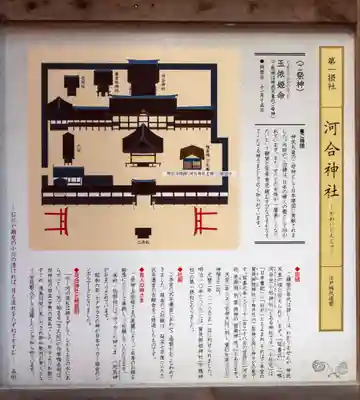 河合神社（鴨川合坐小社宅神社）(京都府)