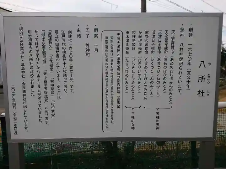 八所神社の歴史