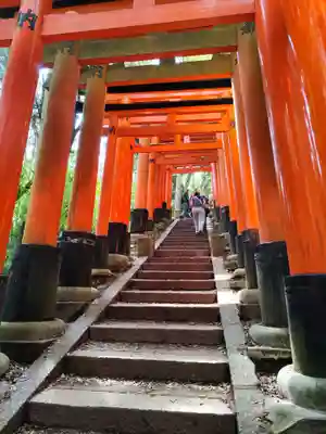 伏見稲荷大社一ノ峰(上之社神蹟•末廣大神)(京都府)