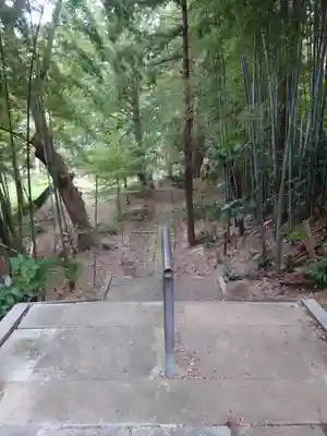 葦不合神社(千葉県)