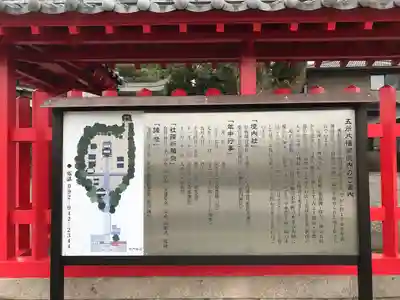 五所八幡宮(福岡県)