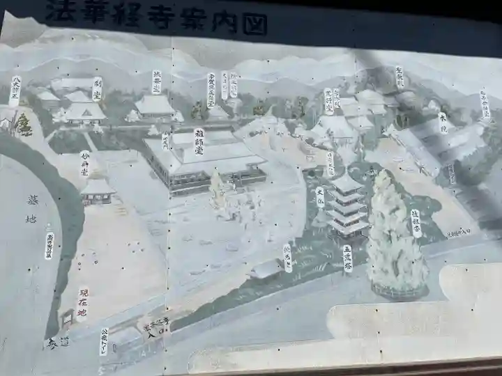 法華経寺(千葉県)