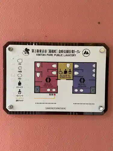 公時神社(神奈川県)