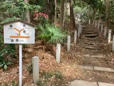春日部八幡神社(埼玉県)