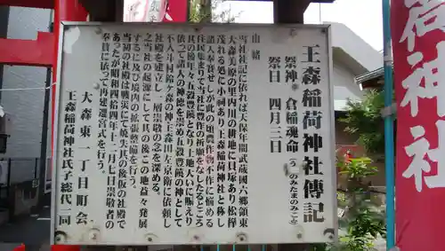 王森稲荷神社の歴史