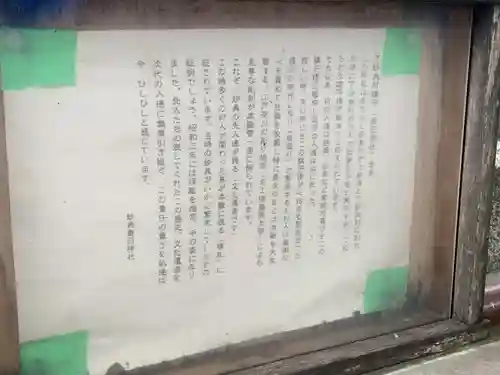 春日神社（下妙典）(千葉県)